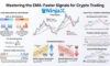 EMA in Crypto Trading: Your Essential Guide for Beginners